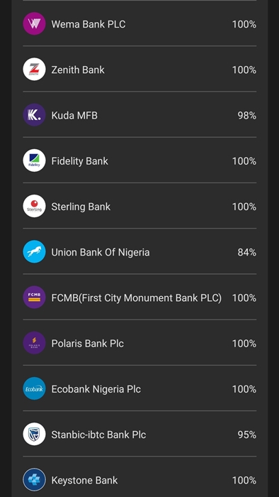 Opay Bank transfer success monitor tool