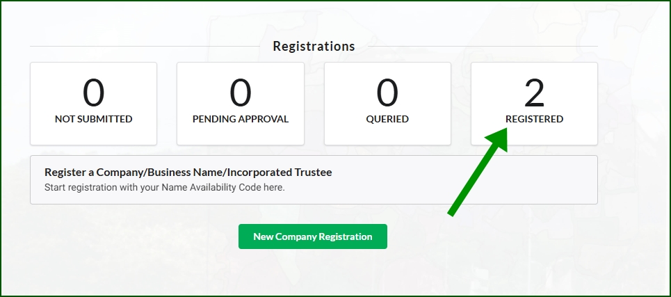 Registered businesses on CAC
